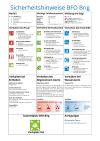 Sicherheitshinweise BFO Brig (Version 05.11.2025)